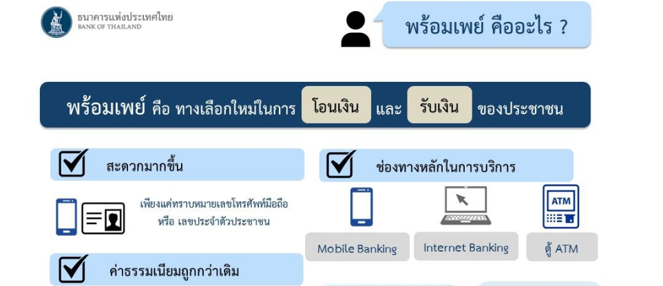 Prompt Pay คืออะไร เกี่ยวข้องยังไงกับเรา?